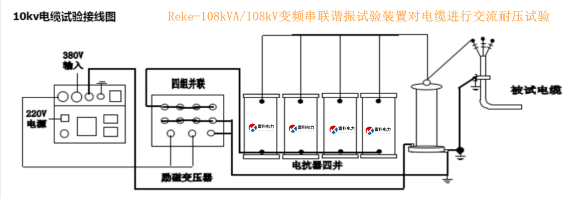 “10kv電纜交接試驗(yàn)?zāi)蛪捍蚨嗌?如何做？